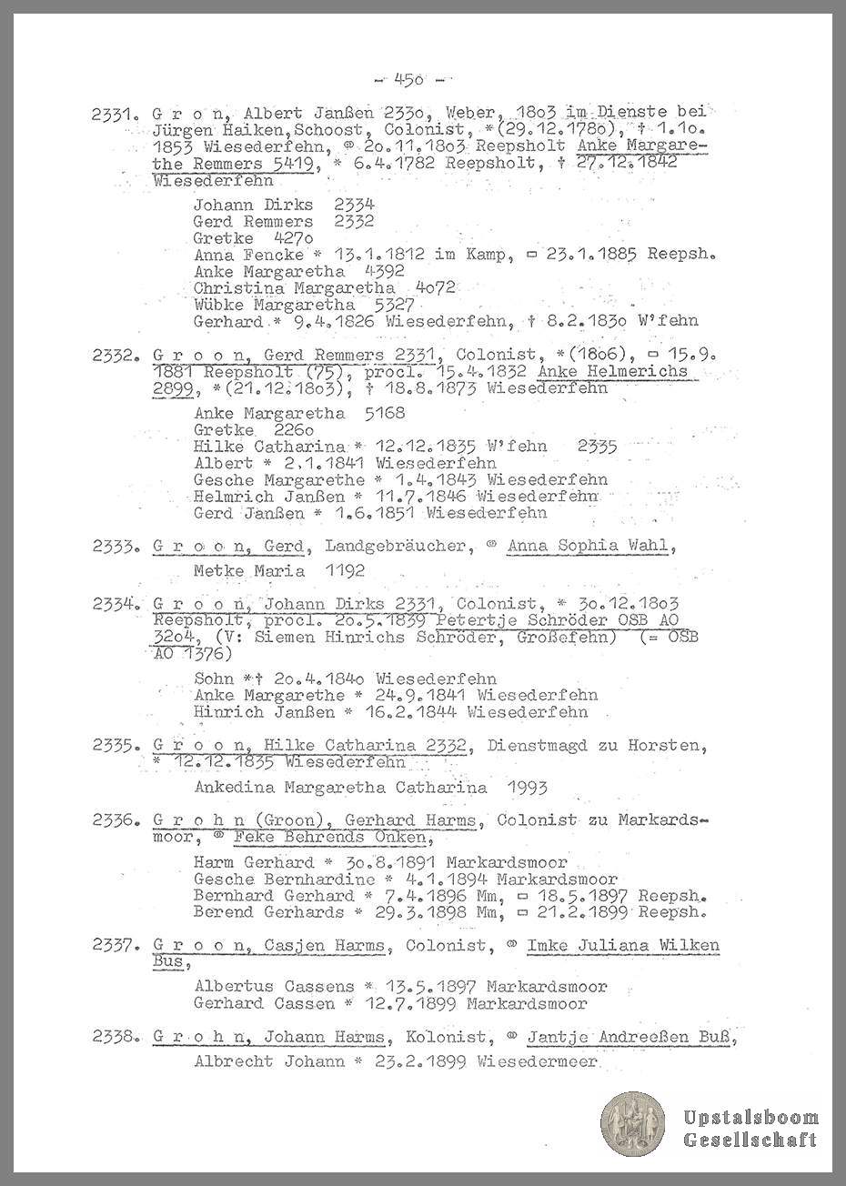Document